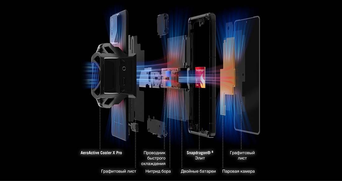 ASUS ROG Phone 9 в Липецке asus-rog9