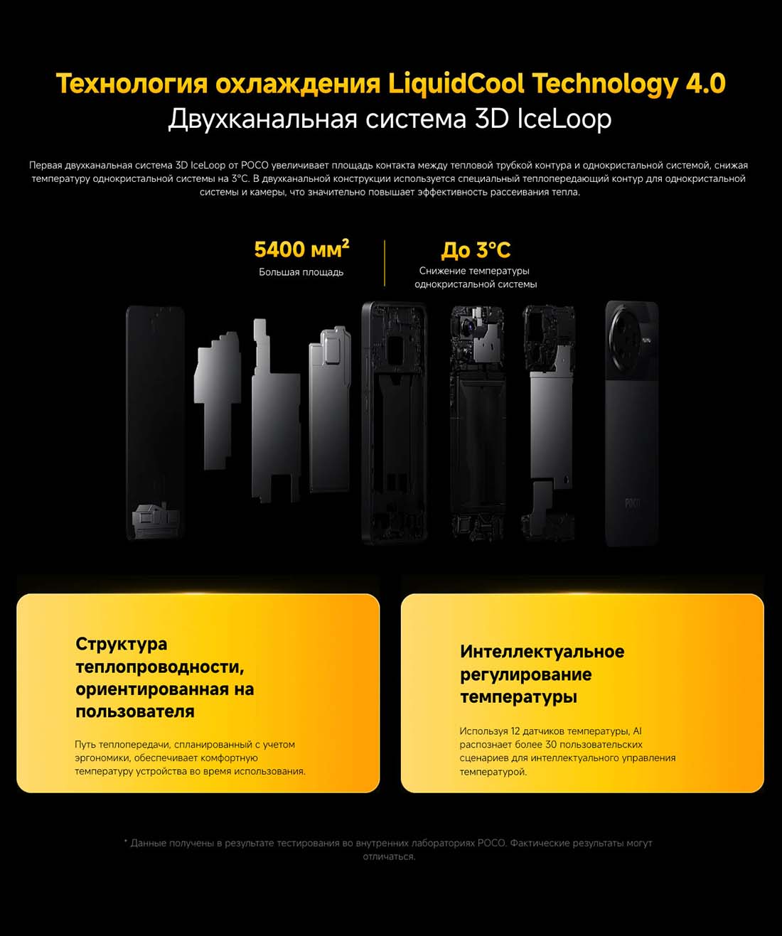 Xiaomi POCO F7 Pro в Липецке poco-f7-pro