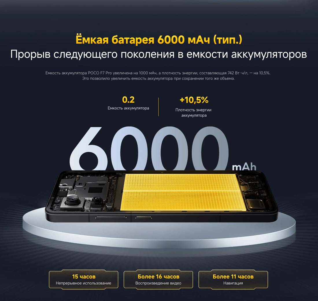 Xiaomi POCO F7 Pro в Липецке poco-f7-pro
