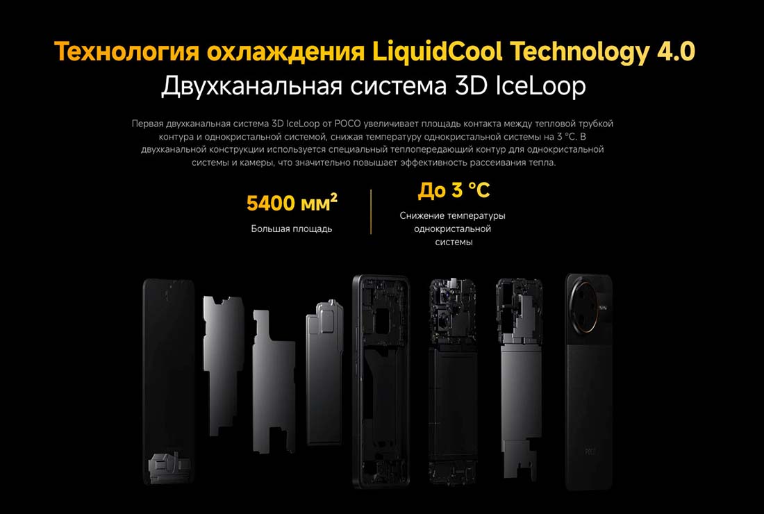 Xiaomi POCO F7 Ultra в Липецке poco-f7-ultra