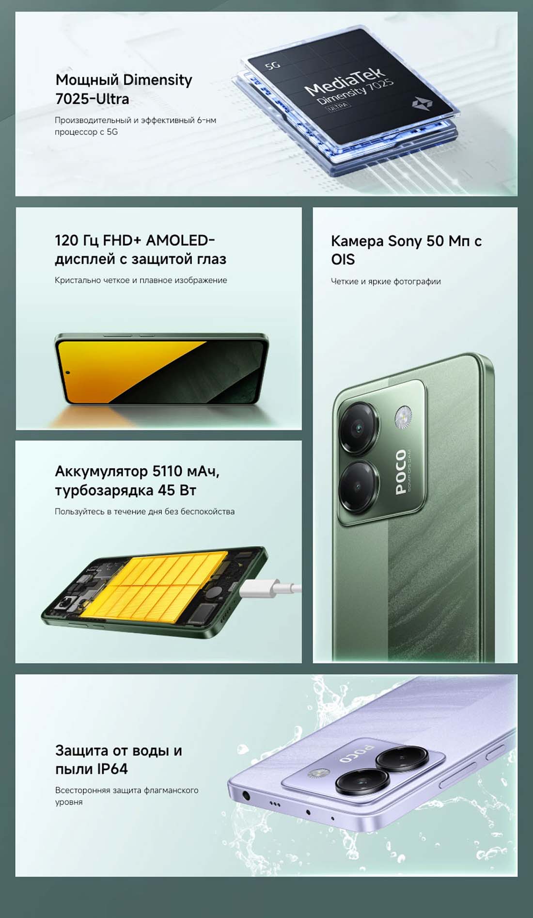 POCO M7 Pro в Липецке POCO-M7-Pro