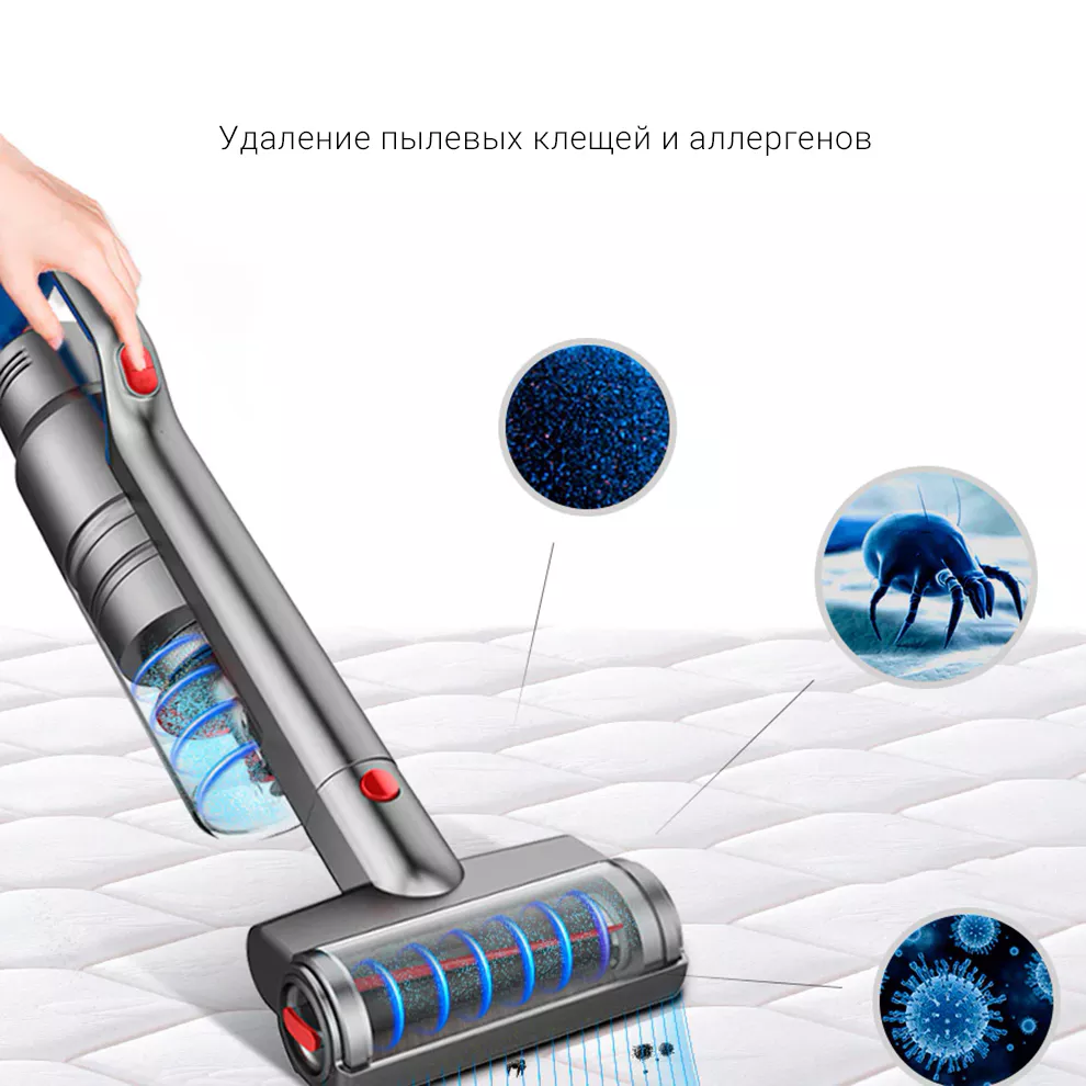 Беспроводной ручной пылесос Xiaomi Jimmy JV63 Cordless Vacuum Cleaner