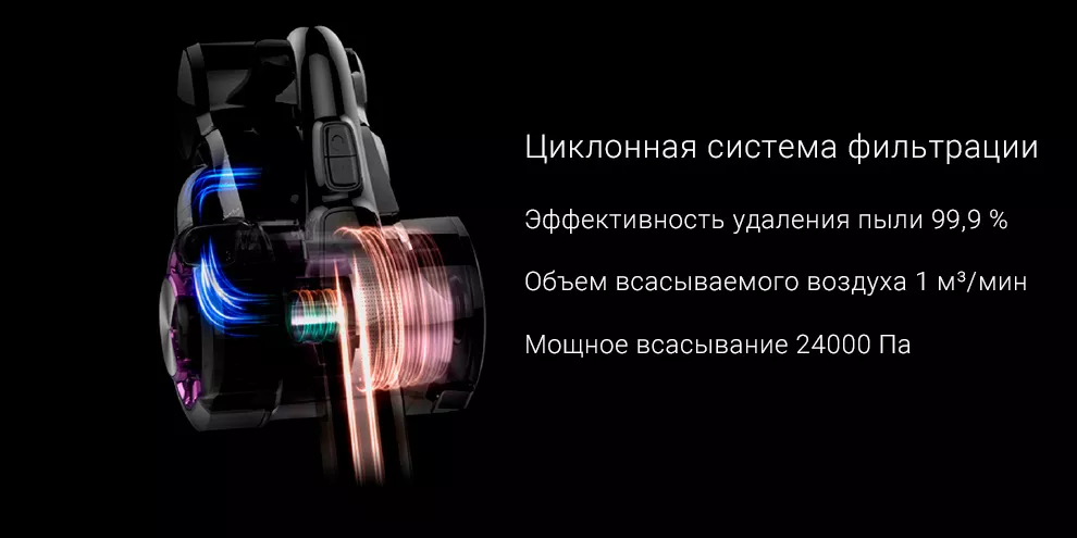 Беспроводной ручной пылесос Xiaomi Jimmy JV85