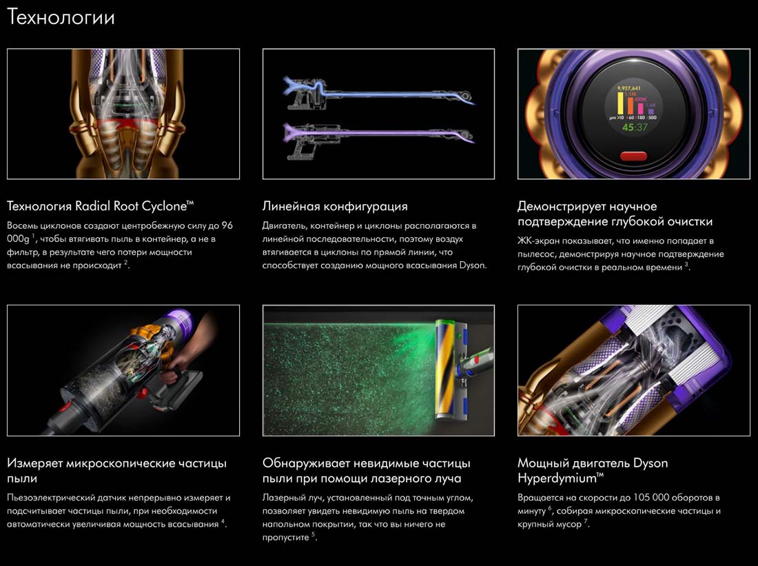 dyson v12 detect slim в Липецке dyson-v12-detect-slim