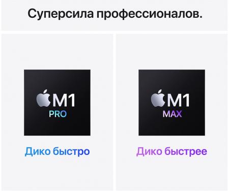 Apple MacBook Pro 14" (M1 Pro 10C CPU, 16C GPU, 2021) 16/1Tb SSD (MKGT3) Silver, серебристый